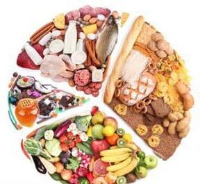 Produits recommandés