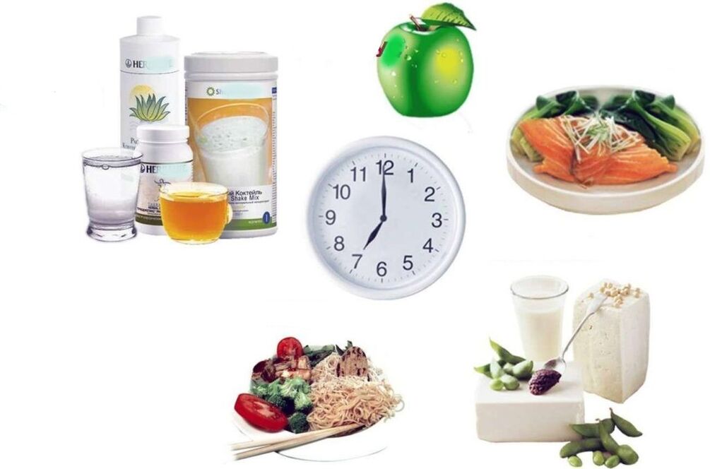 plan nutritionnel adapté pour perdre du poids