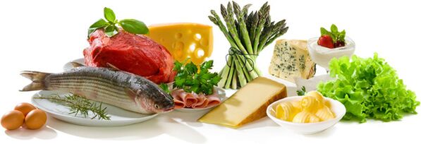 aliments autorisés pour le régime céto